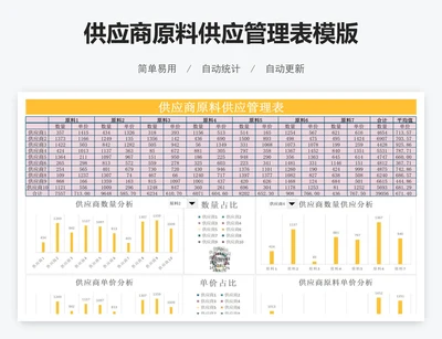 供应商原料供应管理表模版