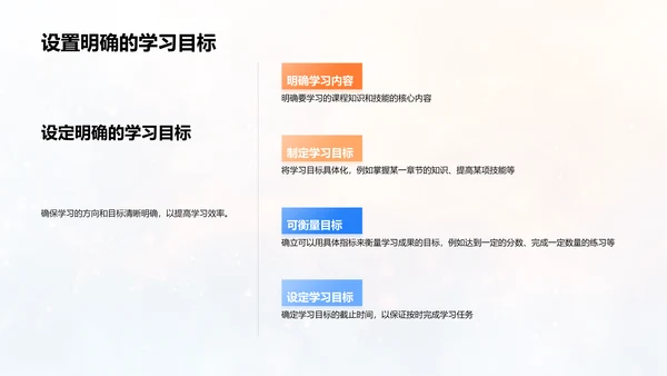 本科生学习法讲解PPT模板