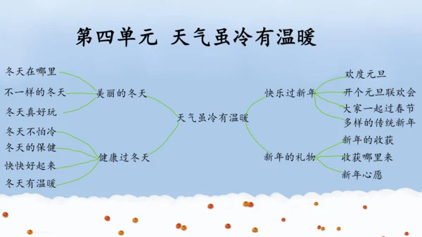 一上13 美丽的冬天  课件