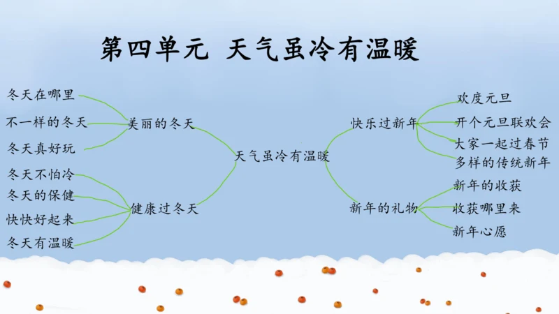 一上13 美丽的冬天  课件
