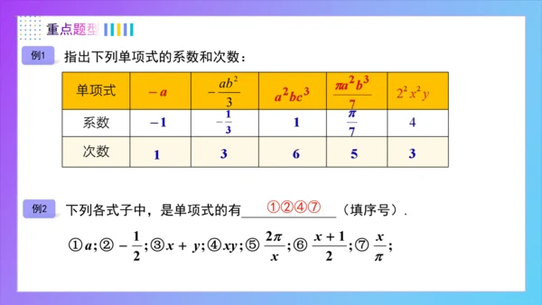 第四章整式的加减（单元复习课件）-【大单元教学】2024-2025学年七年级数学上册同步备课系列（人
