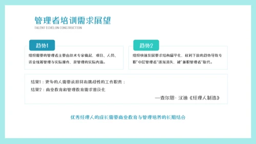 墨绿插画风人才梯队建设与人才培养模板