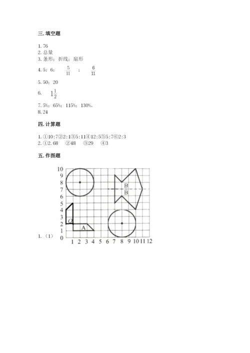 人教版六年级上册数学期末测试卷（达标题）word版.docx