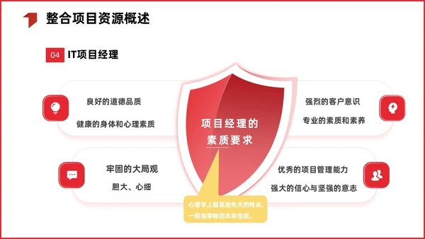 红色简约商务项目整体管理课程PPT项目管理
