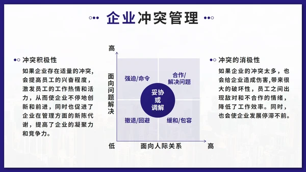 蓝色实景简约企业员工管理培训带内容PPT模板