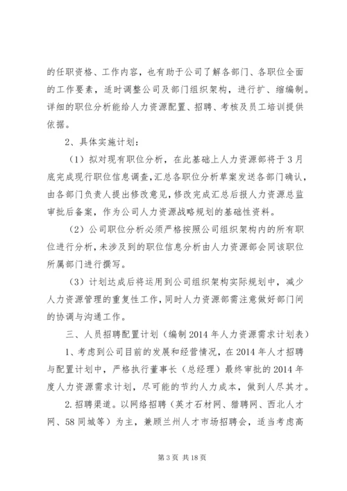 篇一：20XX年行政人事部年度工作计划.docx