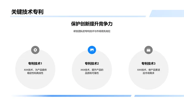 医疗化学创新报告