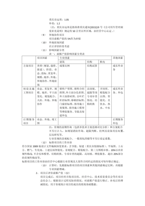 建筑设计公司项目团队绩效管理办法.docx