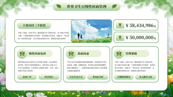 绿色清新全国爱卫生日健康教育宣传PPT模板