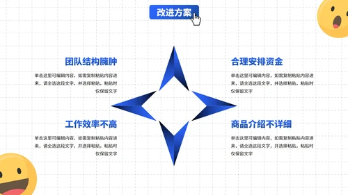 蓝色高级现代部门工作汇报总结PPT模板