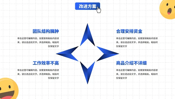 蓝色高级现代部门工作汇报总结PPT模板