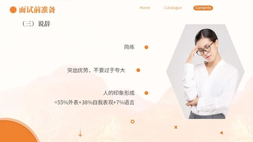 橙色简约商务面试礼仪培训PPT模板面试技巧面试
