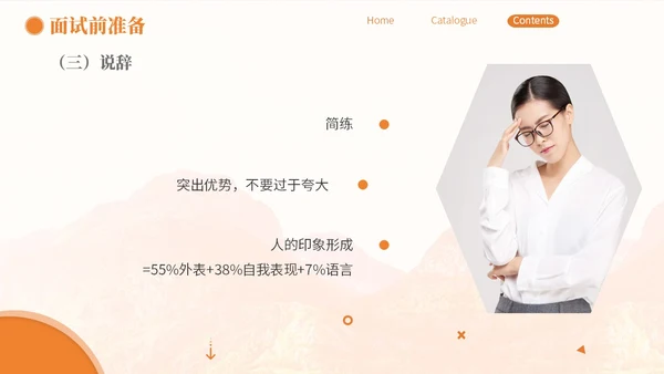 橙色简约商务面试礼仪培训PPT模板面试技巧面试