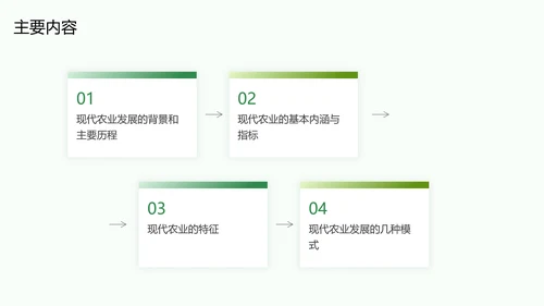 现代农业与资源环境农业大学毕业答辩PPT模板
