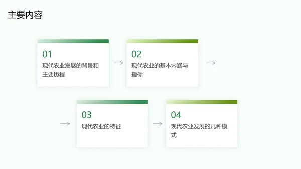 现代农业与资源环境农业大学毕业答辩PPT模板