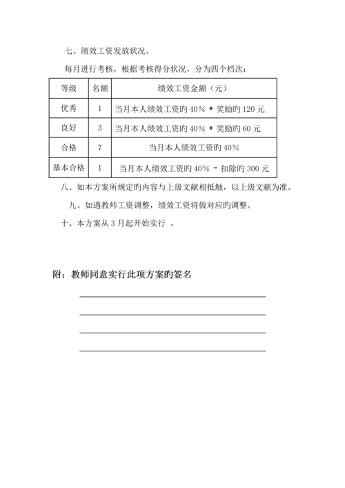 小学绩效考核实施方案.docx