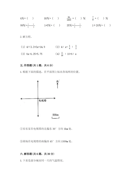 人教版六年级下册数学期末测试卷【中心小学】.docx