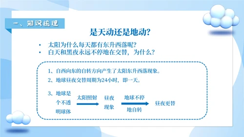 人教版七年级地理《地球的运动》通用PPT课件