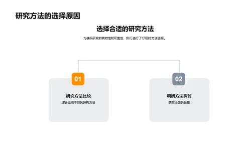 教育学研究启航