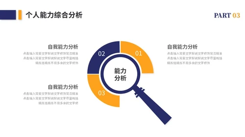 简约岗位竞聘个人简历竞聘述职自我介绍ppt模板竞聘1