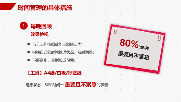 企业员工时间管理技能培训PPT课件