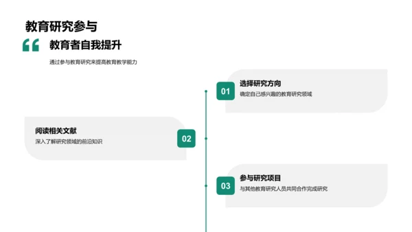 现代教育理念转变PPT模板