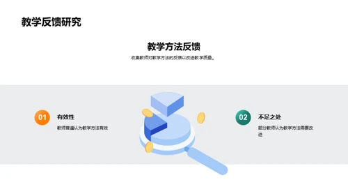 共创教学精彩