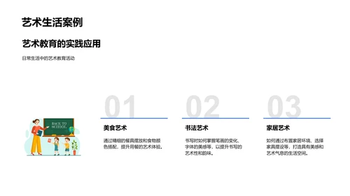 艺术融入生活教学PPT模板