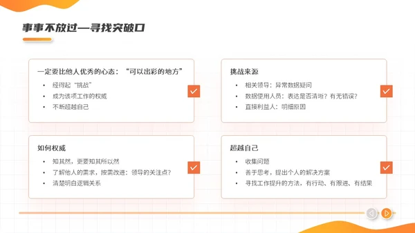 橙色简约插画风超人优秀员工经验分享商务动态PPT
