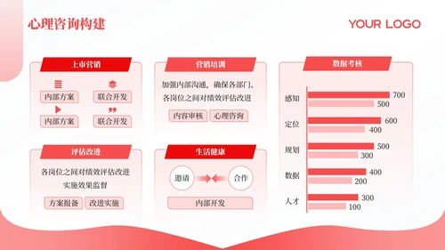 红色简约风PPT模板_心理咨询与健康生活PPT模板