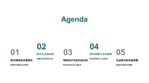 互动教学研究探索