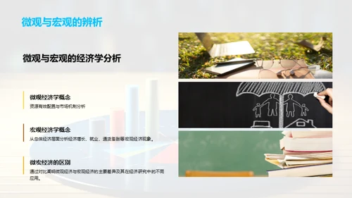 探秘行为经济学