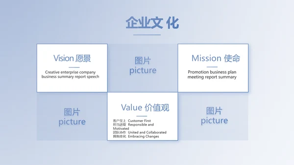 蓝色大气创新商业计划书PPT动态