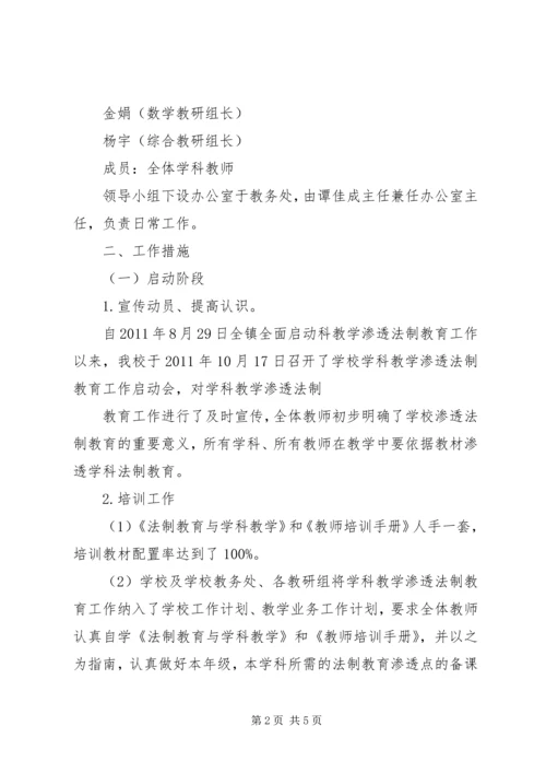 洋川小学学科教学渗透法制教育工作汇报材料 (2).docx