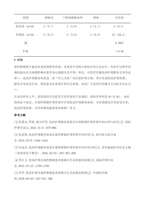 优质护理服务体系在恶性肿瘤护理管理中的应用效果观察.docx