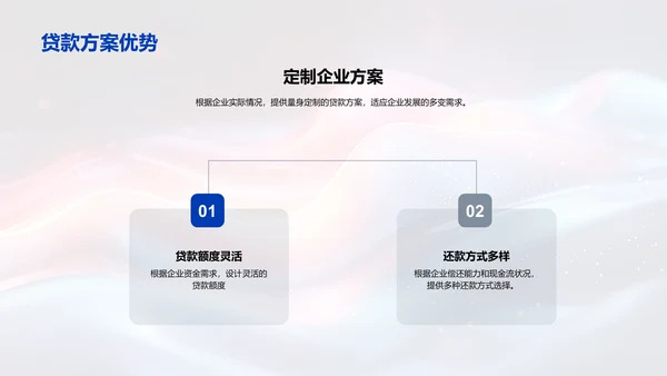 企业贷款新策略