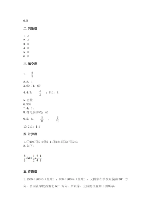 人教版六年级上册数学期末测试卷（综合题）word版.docx