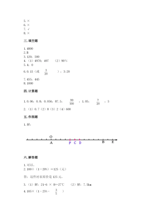 小升初六年级期末测试卷【含答案】.docx