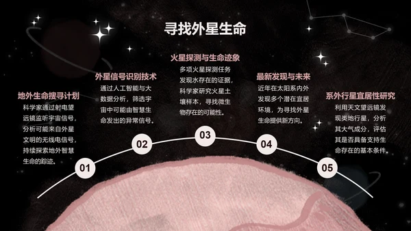 宇航黑白猫黑色卡通风宇宙知识科普