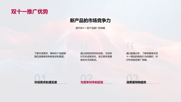 双十一新品推广报告