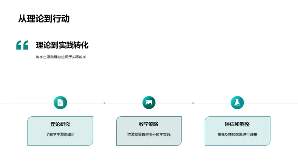 激发学生潜能策略