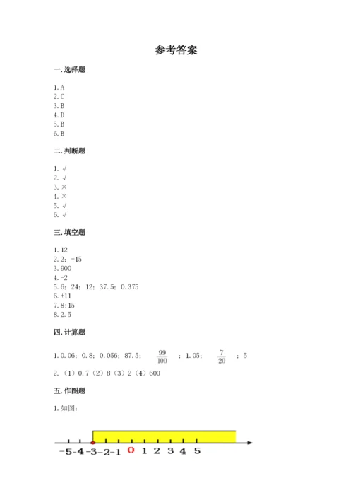 固原地区小升初数学测试卷及完整答案一套.docx