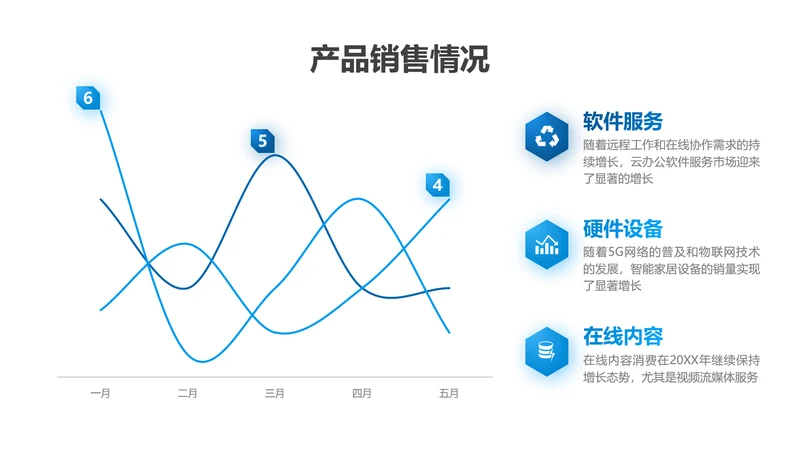 折线图-蓝色简约风数据分析