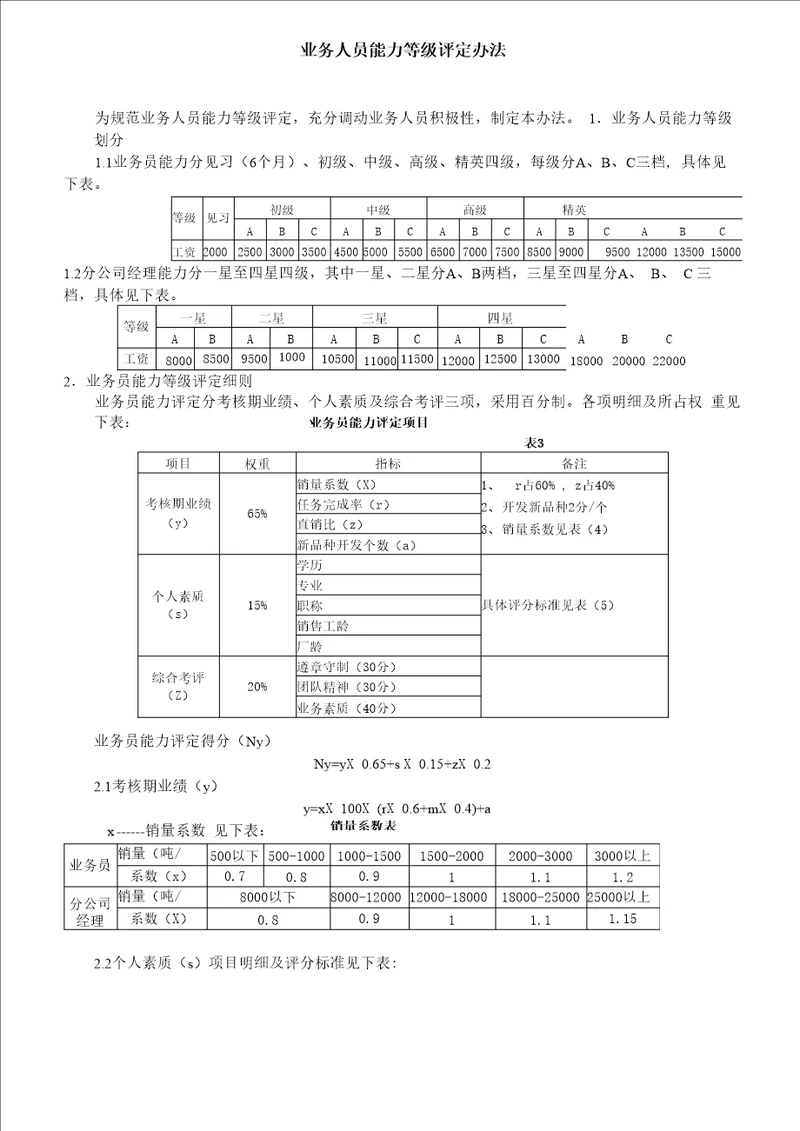 业务人员能力等级评定办法