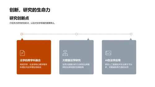 法学研究进展报告PPT模板