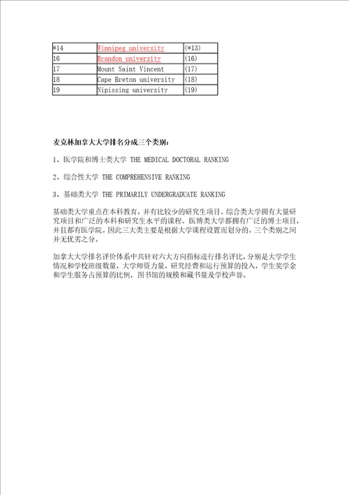 麦考林加拿大基础类大学排名