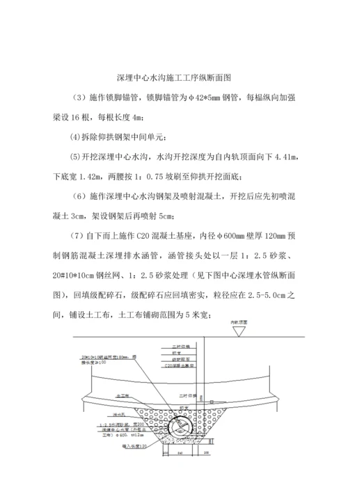 深埋中心水沟专项施工方案.docx