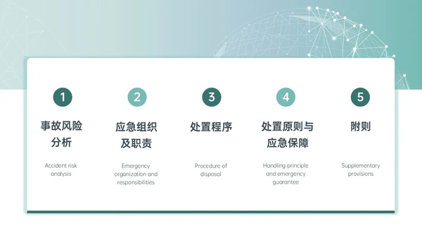 绿色简约地球形状新闻突发事件应急预案企业应急预案培训