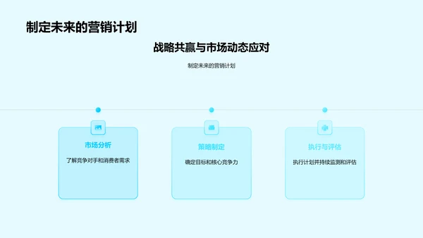 汽车双十二营销策划PPT模板