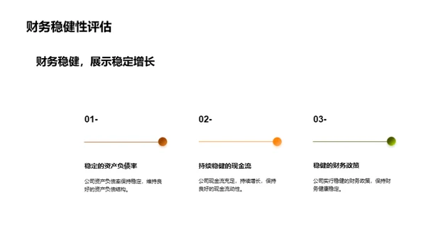 海鲜业务全面解读